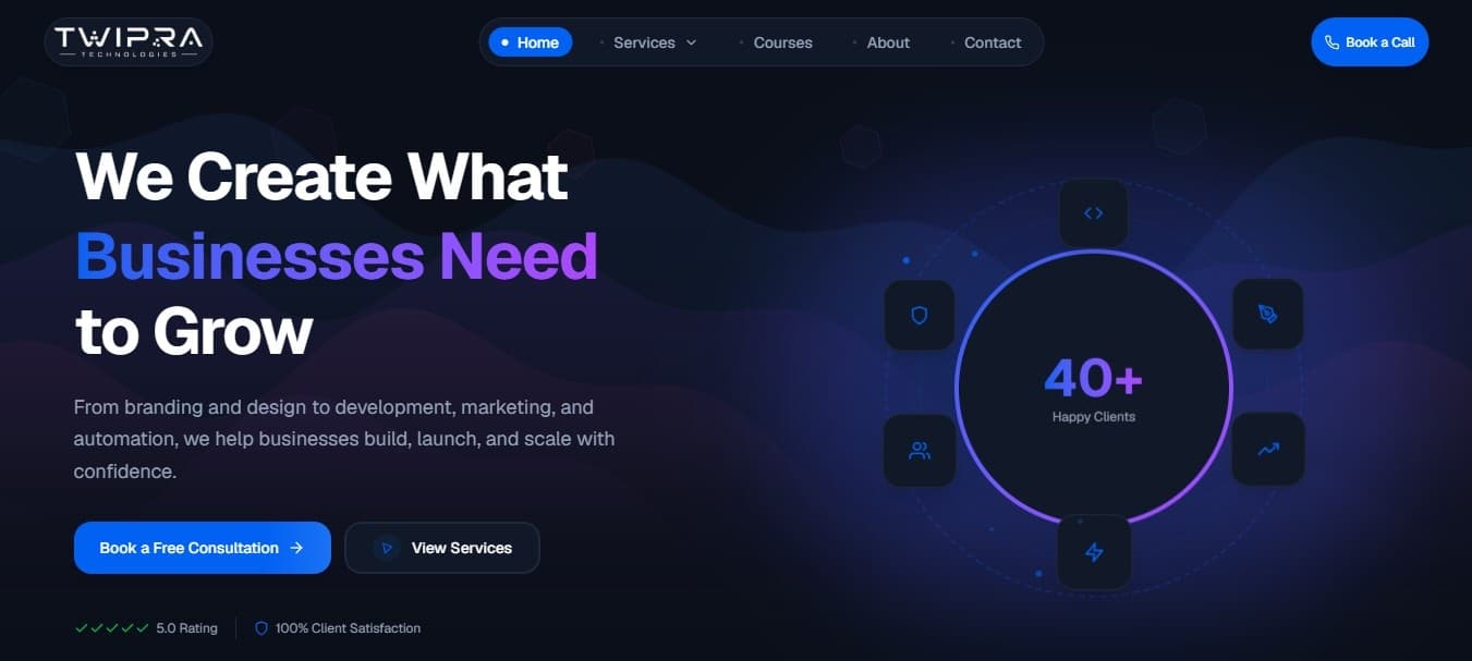 Twipra Technologies